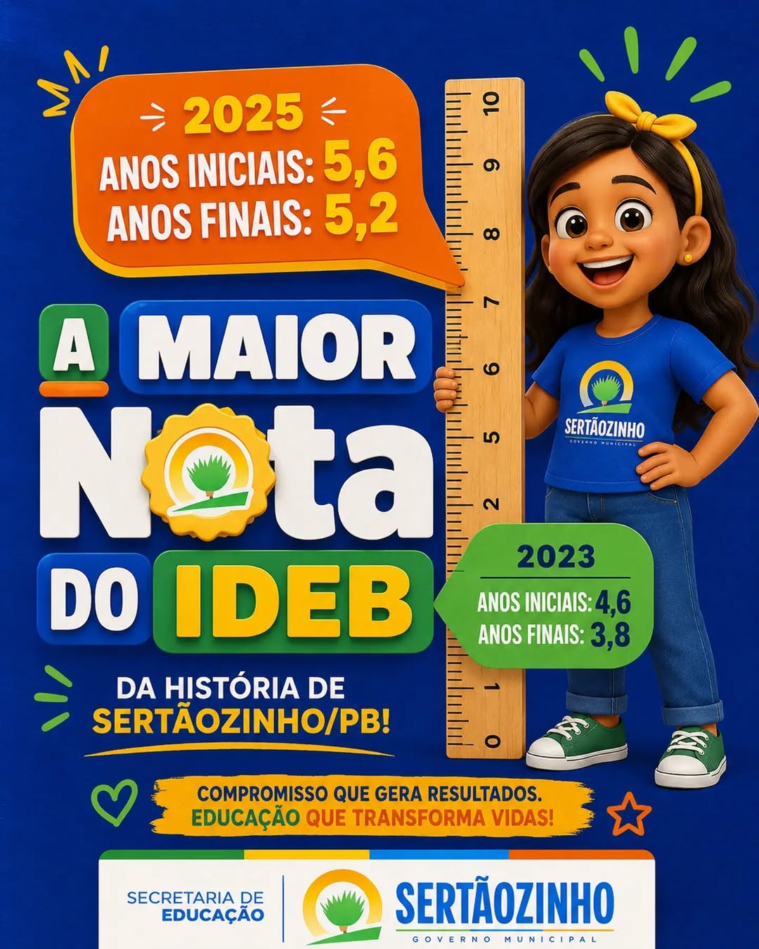 Rede municipal de ensino de Sertãozinho alcança melhores resultados da história no IDEB 2025